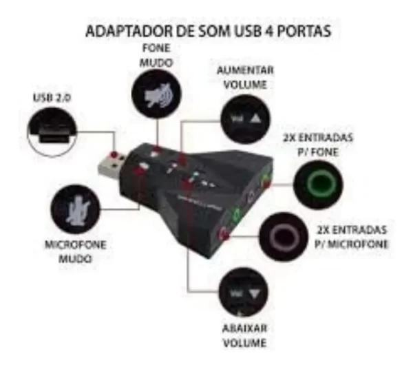 Adaptador USB 7.1 canais adaptador de áudio para laptop PC preto - Imagem 2