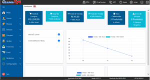 GamaSys - Um sistema incrível para Comércio, Restaurantes e Delivery